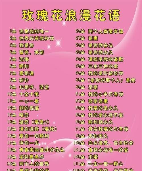 彩色玫瑰花语（传递不同情感的花朵）