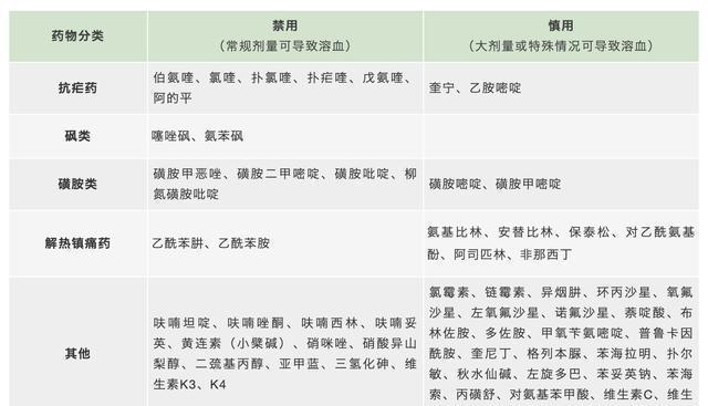 蚕豆病毒病的症状和防治方法（了解蚕豆病毒病）