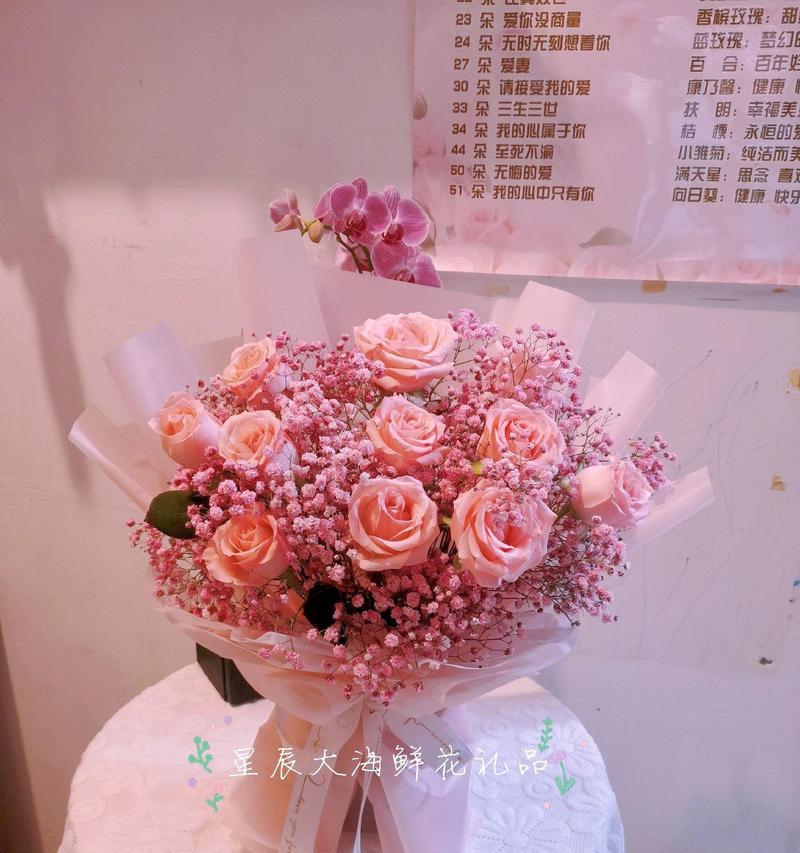 媳妇生日送玫瑰花束应该选几朵？有什么特别的含义吗？