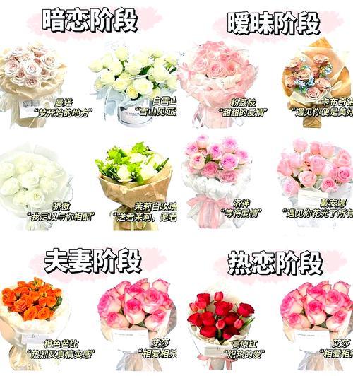 花语的书写有哪些讲究？