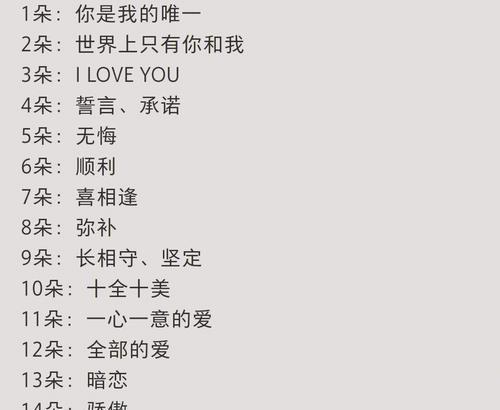求婚玫瑰花语是什么？玫瑰花代表的求婚含义是什么？