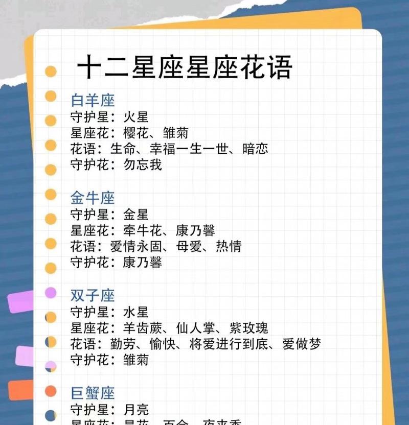 巨蟹座的命运花语通常是什么？