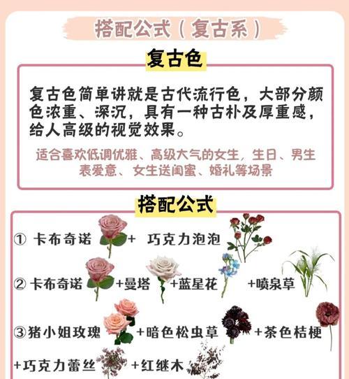 给女朋友挑玫瑰花代表什么？不同数量的玫瑰有何不同含义？
