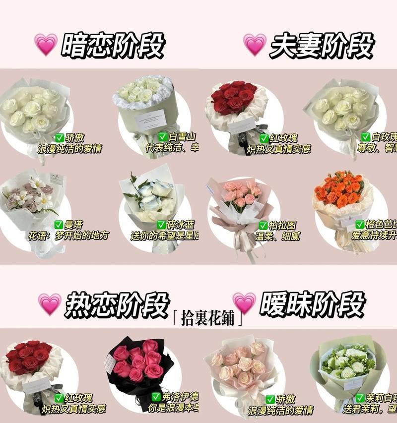 表白女孩时应该选择哪种花语？