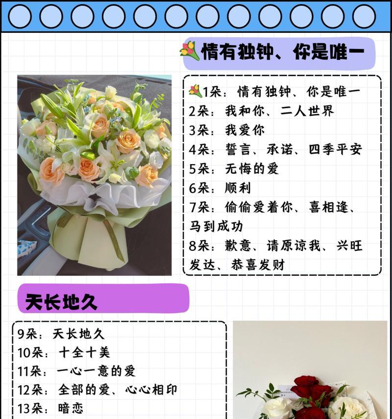 花语路的含义是什么？花语路代表什么？