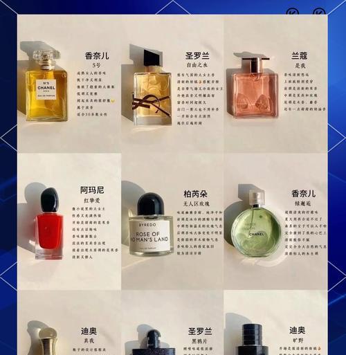 特大瓶香水的花语有何特别含义？