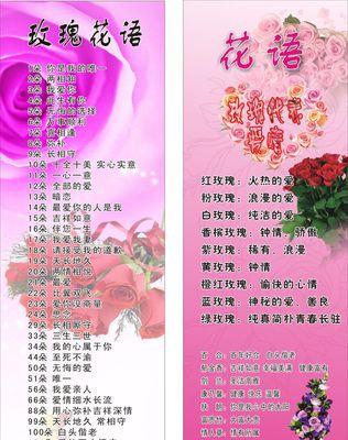 水晶玫瑰花的特殊含义是什么？