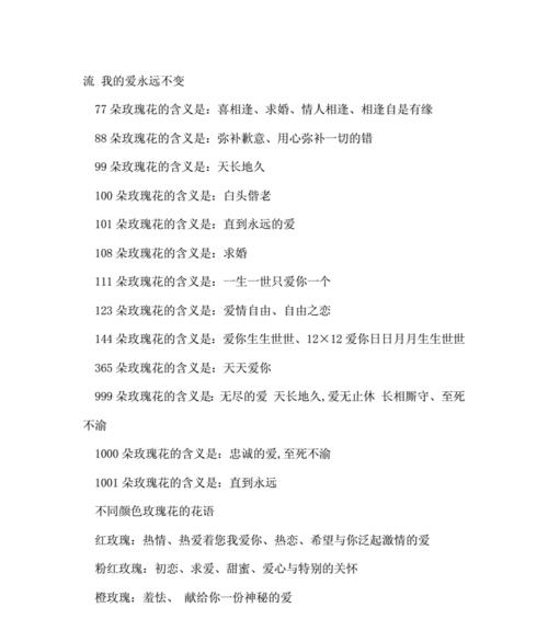 喷绘玫瑰花花语是什么？艺术与自然结合的花语表达？