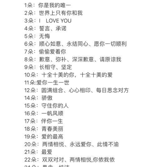 秋天的玫瑰花代表什么？花语有何不同？