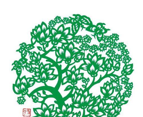 玉兰飘香的花语是什么？玉兰飘香象征着什么？