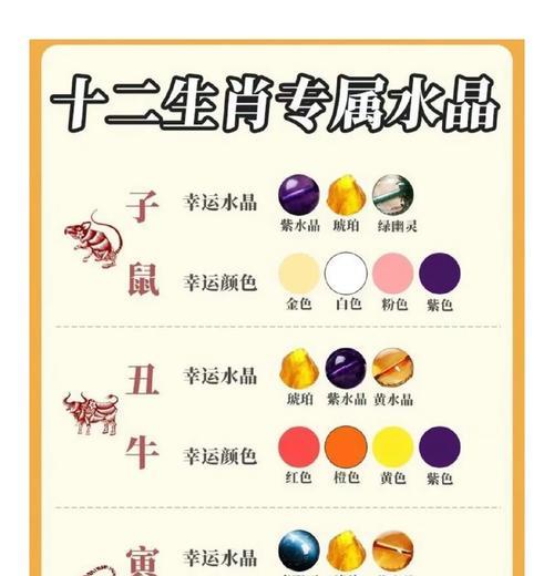 哪些冷门绝美的花语对应生肖？冷门绝美的花语和生肖有何关联？
