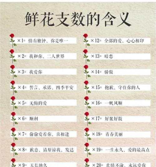 哪种花代表爱情的花语？爱情花语有哪些？