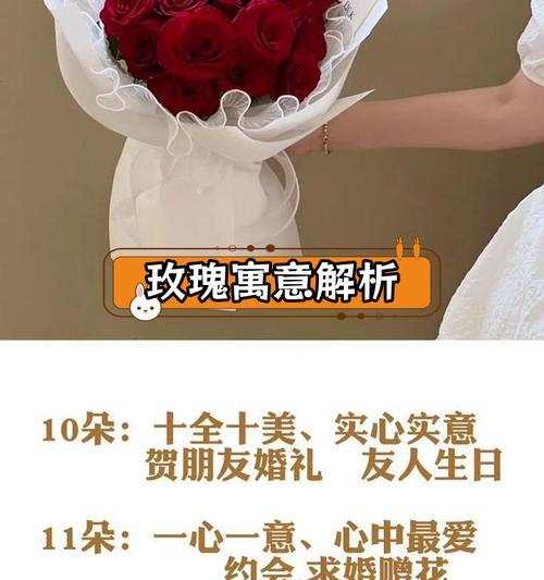 男人送玫瑰花的含义是什么？它代表了什么情感？
