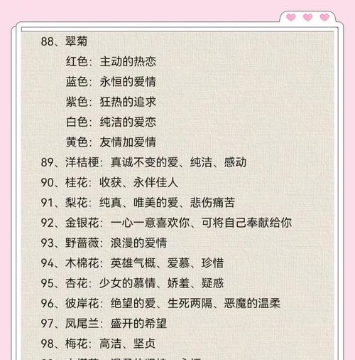 花语中的勇气象征是什么？如何用花语表达勇气？