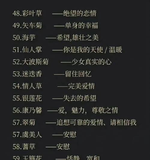 巴西龙骨的花语是什么？适合什么样的场合？