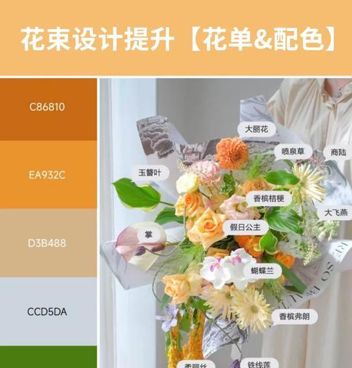橘子花束代表什么花语？橘子花束的寓意是什么？