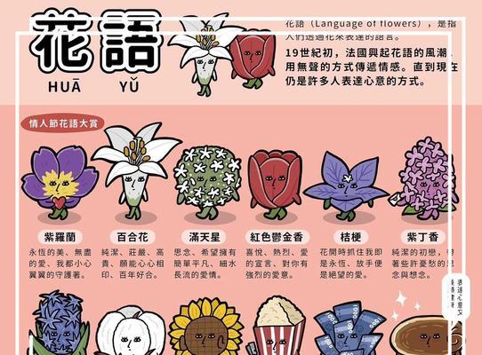 花语单纯的话有哪些？它们如何表达简单的情感？