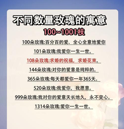 花的恋爱花语有哪些？如何表达情感？