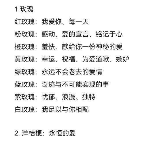 遇见花语的花有哪些？它们各自代表什么意义？