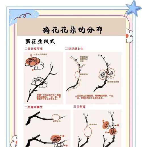 梅花修剪技巧有哪些？如何正确剪枝梅花？