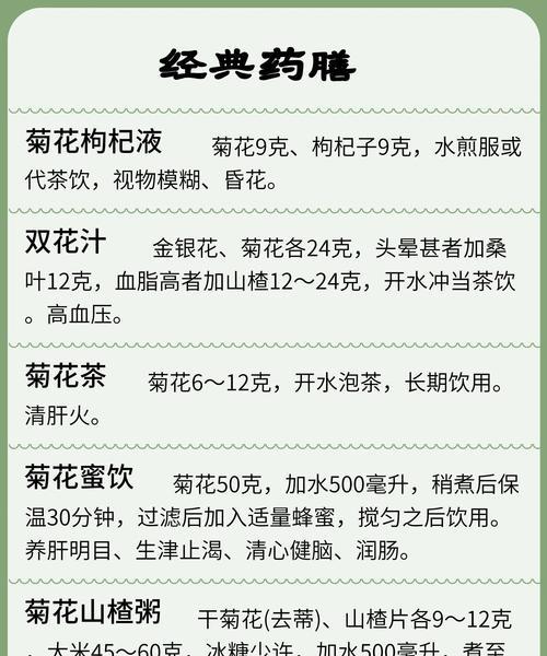 菊花的花语代表了什么含义？