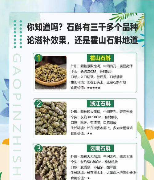 石斛养殖方法有哪些？石斛的日常养护技巧是什么？