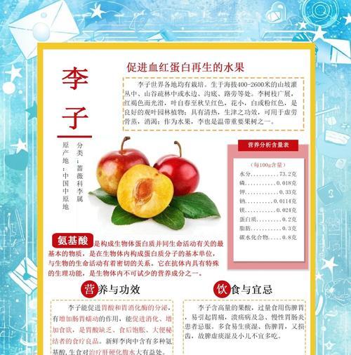 李子籽催芽方法是什么？需要多长时间才能发芽？