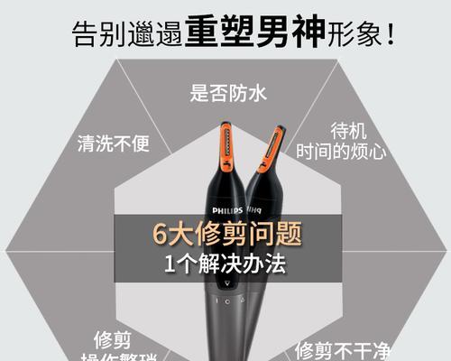 电动修剪枝怎么使用？操作步骤和常见问题解答？
