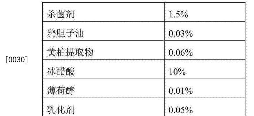 真菌种植方法有哪些步骤？如何确保种植成功？
