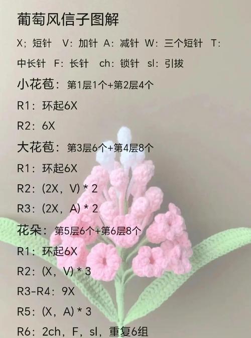 葡萄叶花语是什么？了解其象征意义和用途？