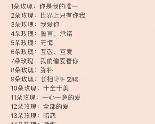 给情侣寄玫瑰花的寓意是什么？如何选择合适的数量和颜色？