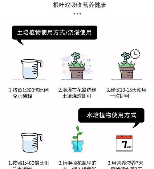 自制盆栽竹子肥料的方法有哪些？