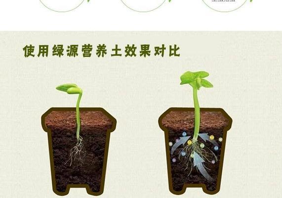如何自制高花盆栽土壤肥料？自制肥料的步骤是什么？