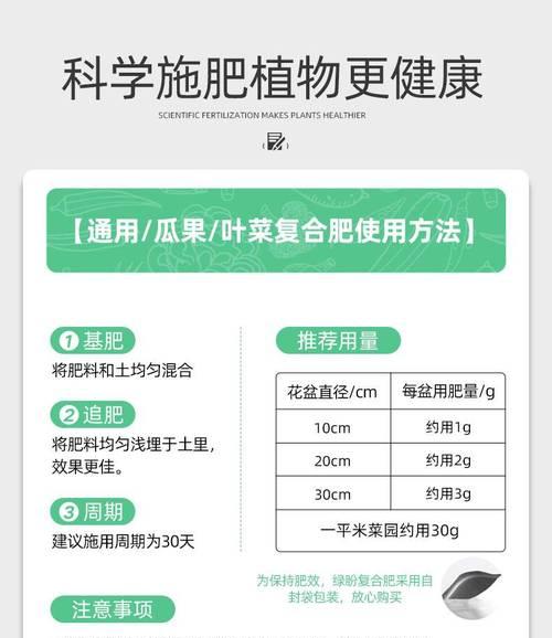 自制无花果树肥料的方法是什么？