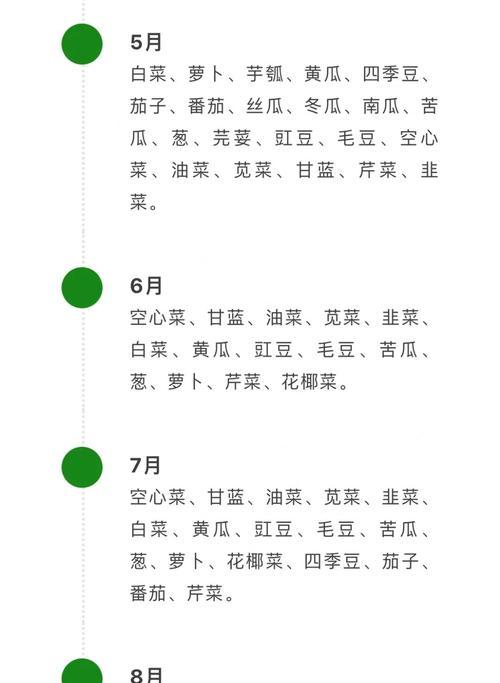 分葱种的最佳播种时间是什么时候？