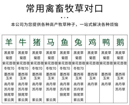 冬牧70黑麦草播种的最佳时期和方法是什么？