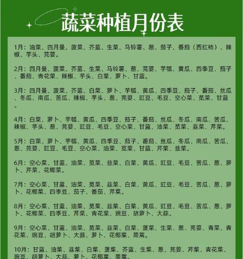露天种植蔬菜的最佳播种时间是什么时候？