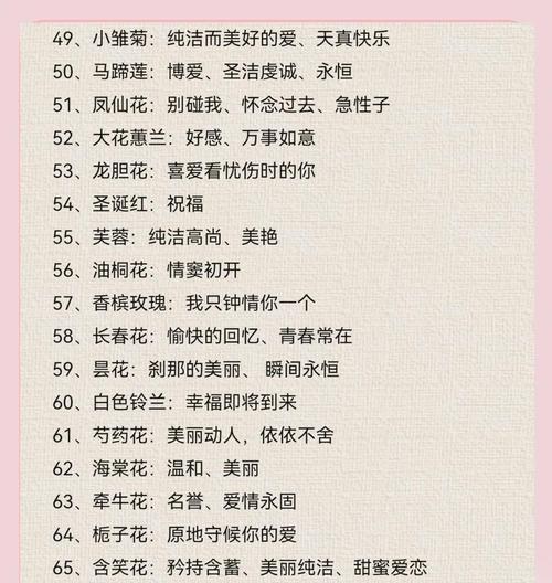 这种姿势在花语中代表什么？