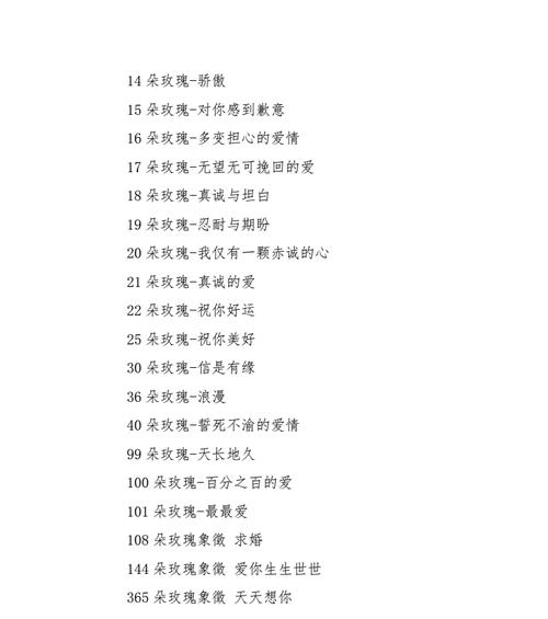 玫瑰花代表的含义有哪些？