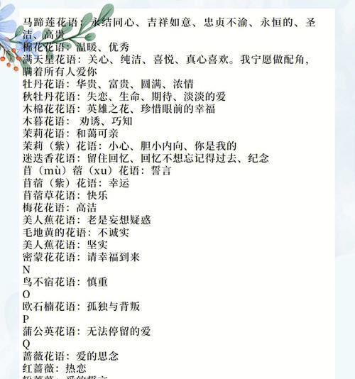 腊花的花语是什么？腊花代表什么含义？