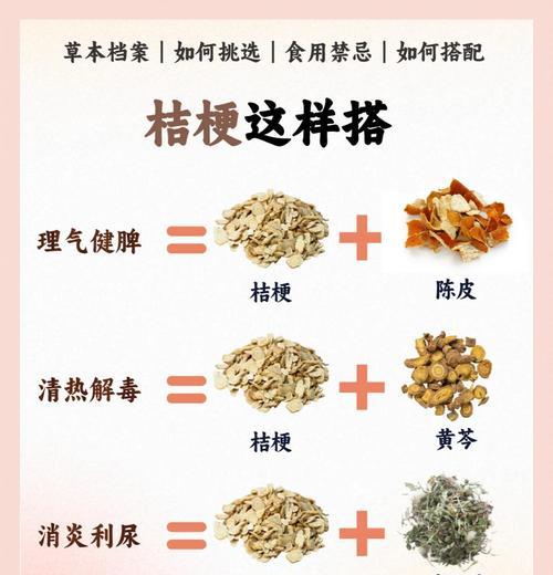 桔梗花未开的深层含义是什么？
