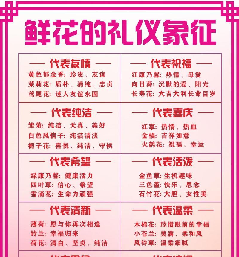 十六束花的含义是什么？十六束花代表什么意义？