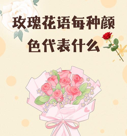 初恋花语是什么意思？哪种花象征着初恋？