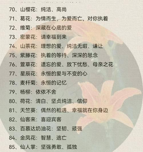雪滴花（揭开雪滴花的神秘面纱，感受花语之美）