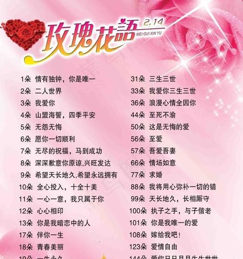 12朵玫瑰花的花语深意（揭示玫瑰花背后的情感密码）