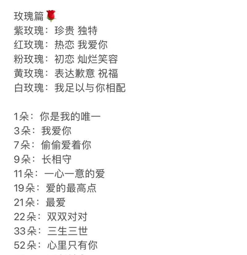 12朵玫瑰花的花语深意（揭示玫瑰花背后的情感密码）