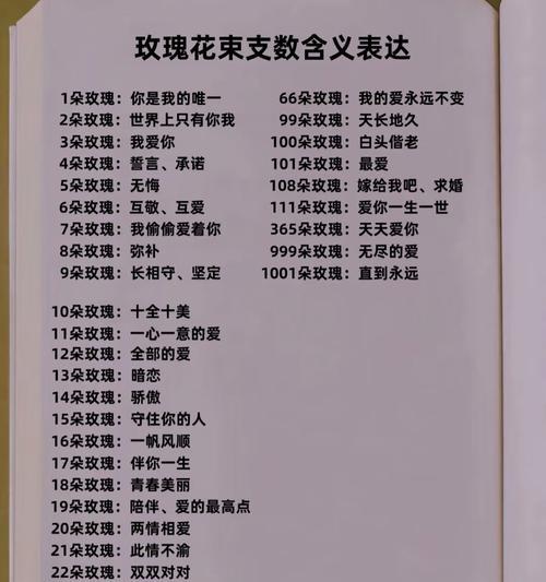 七朵玫瑰的花语含义（用花语诉说心意，七朵玫瑰传递的深情）