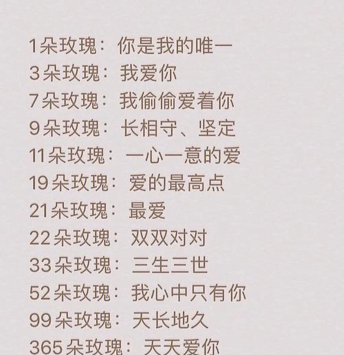 粉红玫瑰的花语（传递温柔与浪漫，呈现真挚的情感）