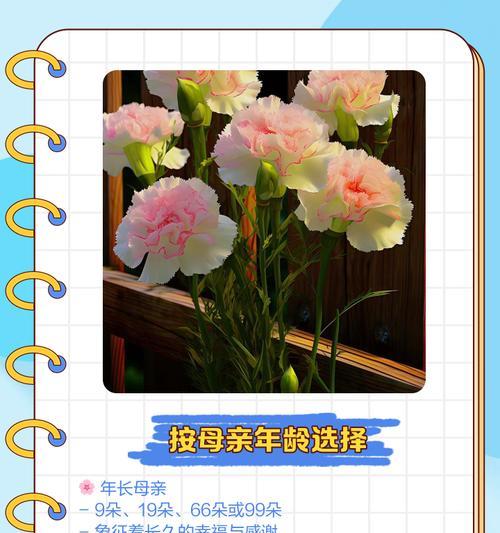母亲节送四朵花寓意好吗？