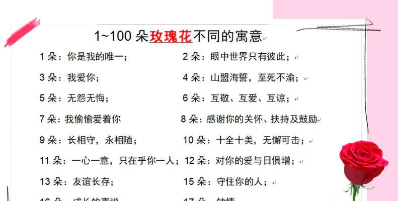 玫瑰颜色和数量有何寓意？